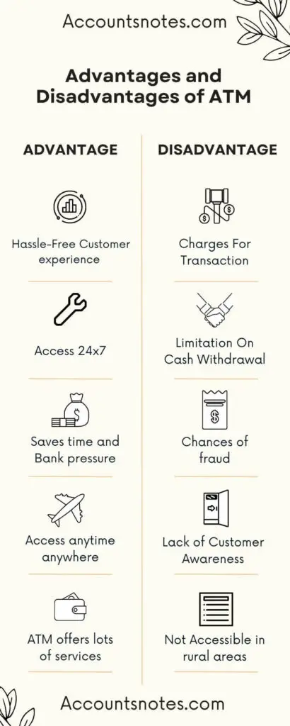 Advantages and Disadvantages of ATM